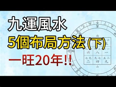 下元九運坐向|九運風水是什麼？2024香港「轉運」將面臨5大影響+居家風水方。